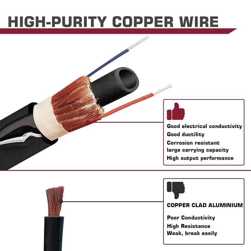 WP-17V 150 Amps 10-25mm TIG Welding Torch with 13ft Hose